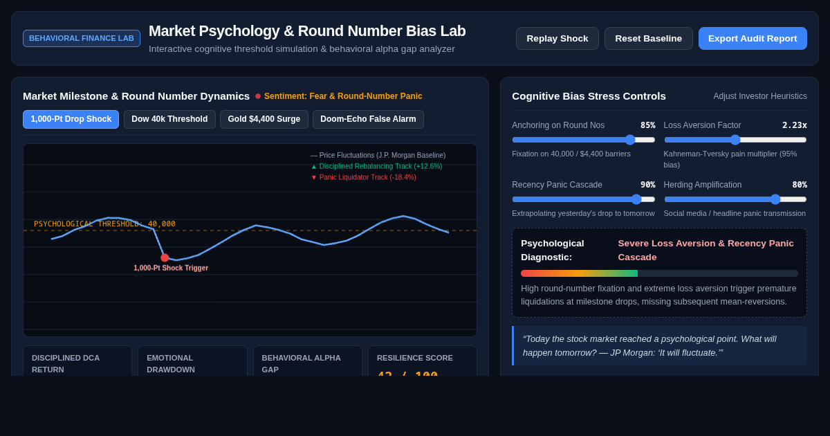 Market Psychology & Round Number Bias Lab preview