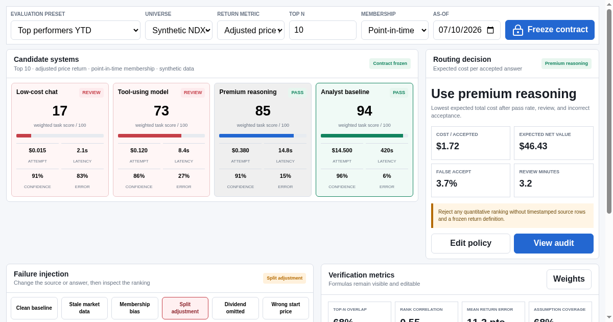 AI Market Answer Verification Lab preview