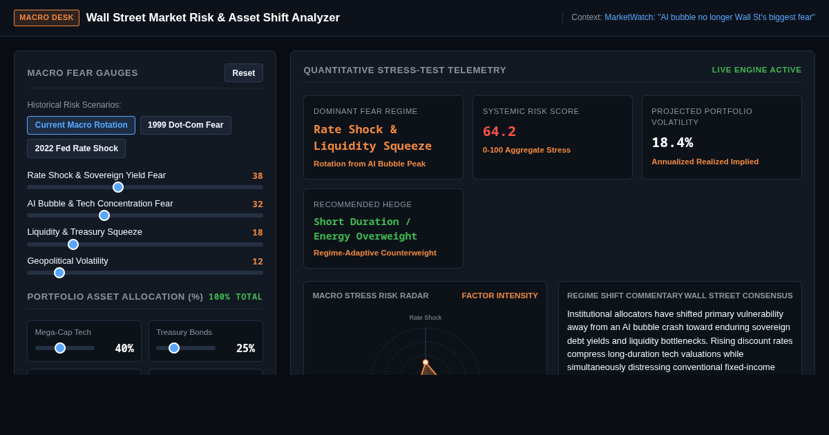 Wall Street Market Risk & Asset Shift Analyzer preview