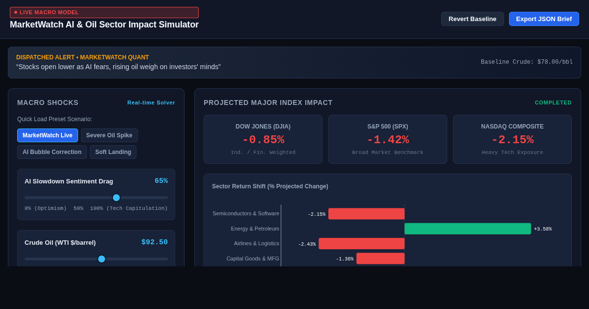 MarketWatch AI & Oil Sector Impact Simulator preview