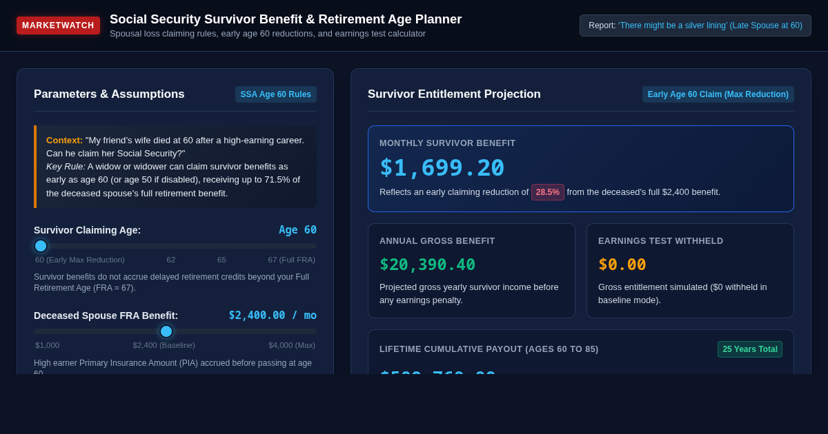 MarketWatch Social Security Survivor Benefit & Retirement Age Planner preview