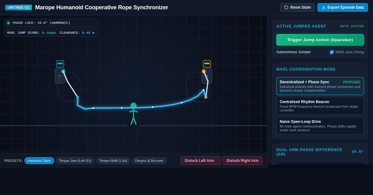 Marope: Dual Humanoid Multi-Agent Rope Turning & Synchronization Simulator preview