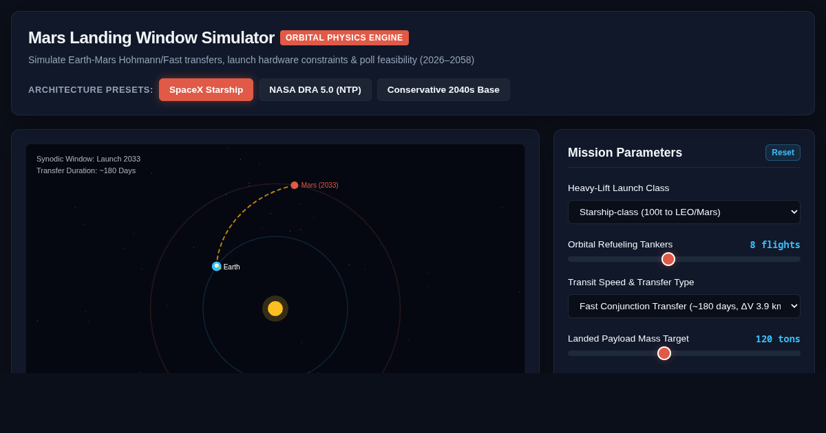 Mars Human Landing Timeline & Orbital Physics Engine preview