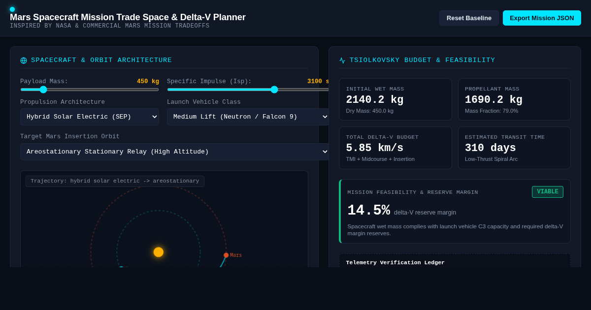 Mars Spacecraft Mission Trade Space & Delta-V Planner preview