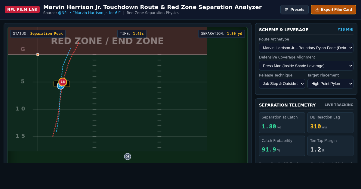 Marvin Harrison Jr. Touchdown Route & Red Zone Separation Analyzer preview