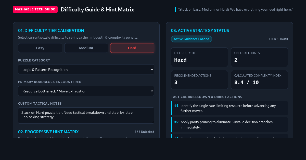 Mashable Difficulty Guide & Hint Matrix 73 preview