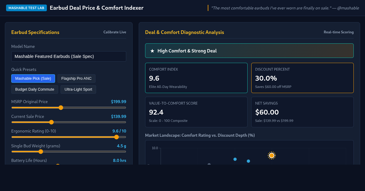 Mashable Earbud Deal Price & Comfort Indexer preview
