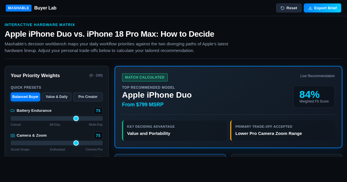 Mashable Buyer Lab: iPhone Duo vs. iPhone 18 Pro Max Decision Matrix preview