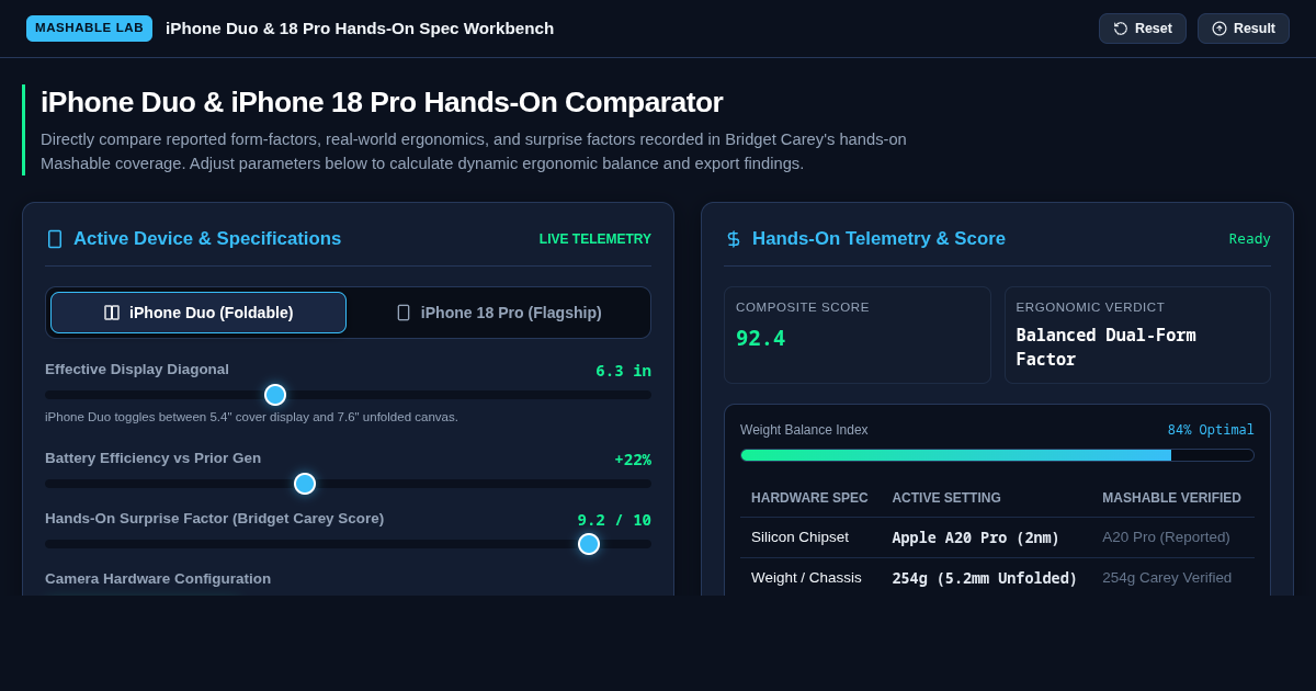Mashable iPhone Duo & 18 Pro Hands-On Spec & Feature Comparator preview