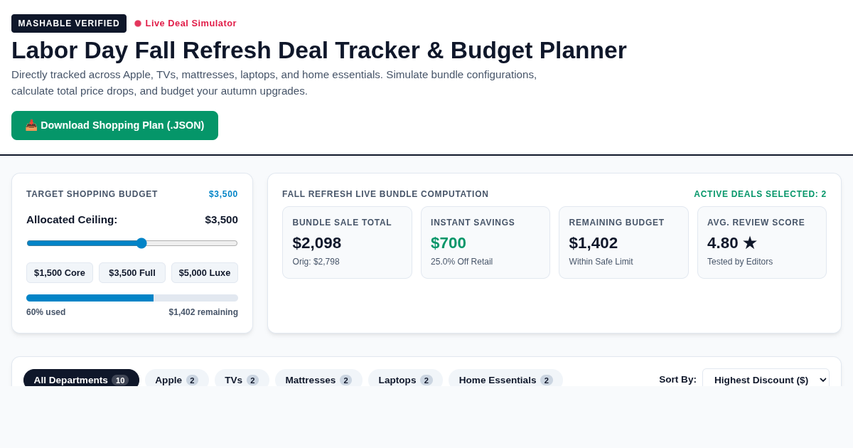Mashable Labor Day Fall Refresh Deal Tracker & Price-Drop Simulator preview