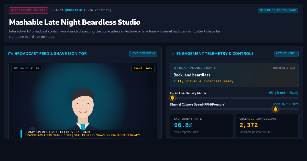 Mashable Late Night Beardless Timeline & Transformation Studio preview