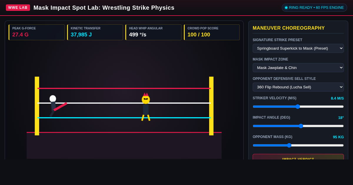 Mask Impact Spot Lab: Wrestling Strike Physics & Spot Choreographer preview