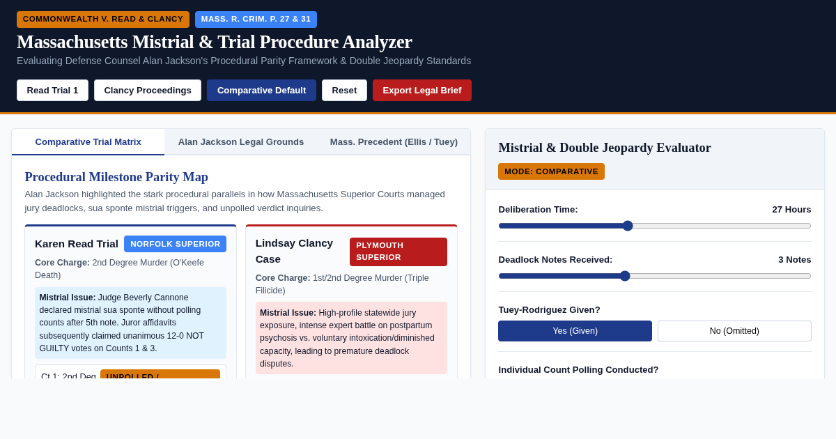 Massachusetts Mistrial & Trial Procedure Analyzer: Karen Read vs. Lindsay Clancy preview