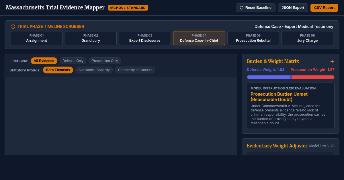 Massachusetts Trial Evidence & Legal Burden Mapper (Commonwealth v. McHoul) preview