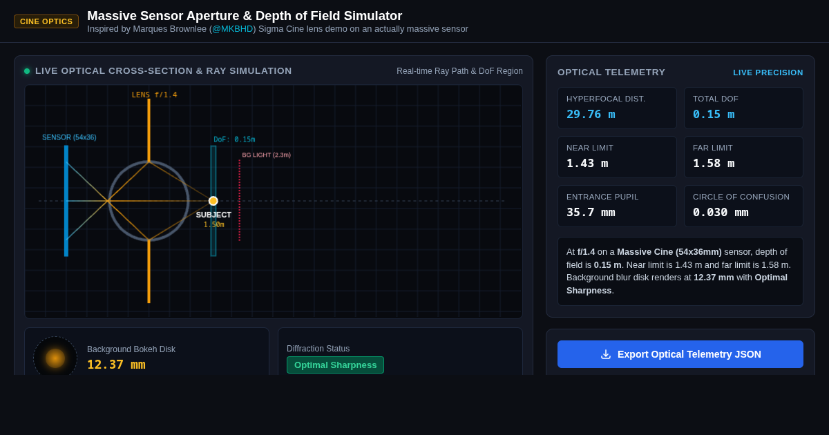 Massive Sensor Aperture & Depth of Field Simulator preview