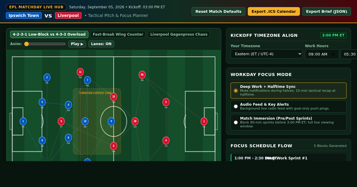 Ipswich vs Liverpool Tactical Pitch Sim & Matchday Focus Planner preview