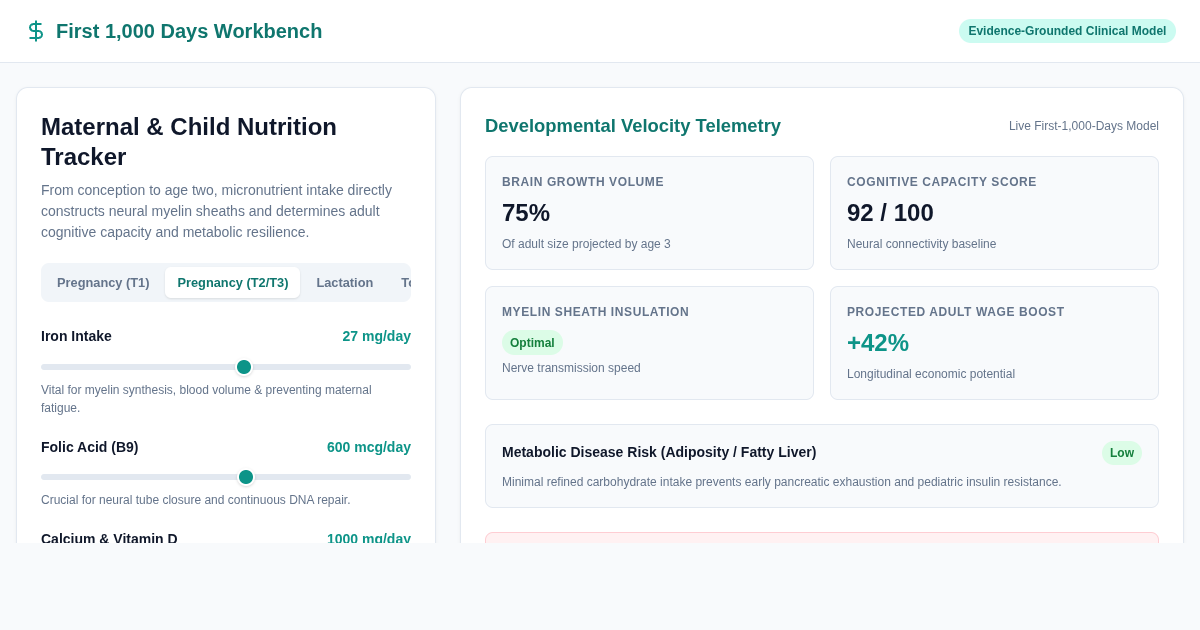 Maternal & Child Nutrition Tracker & 1,000 Days Planner preview