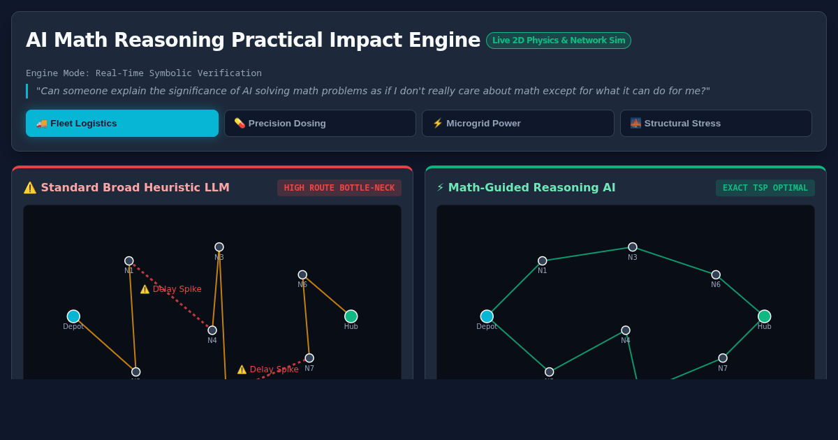 AI Math Reasoning Practical Impact Engine preview