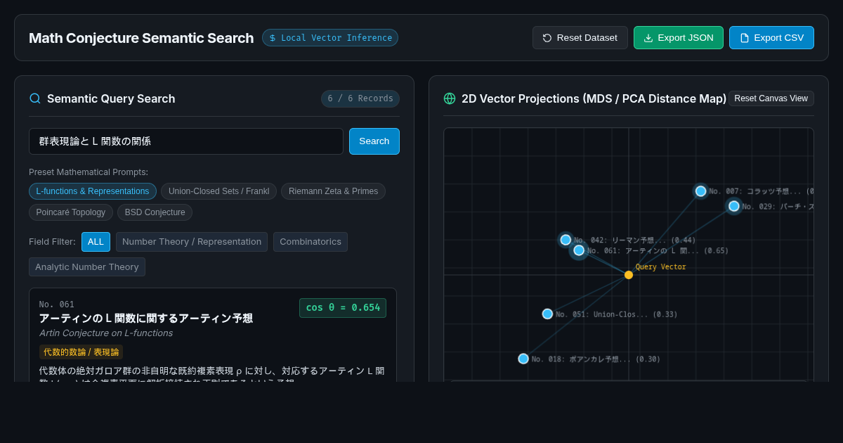Math Conjecture Local Semantic Search & Embedding Explorer preview