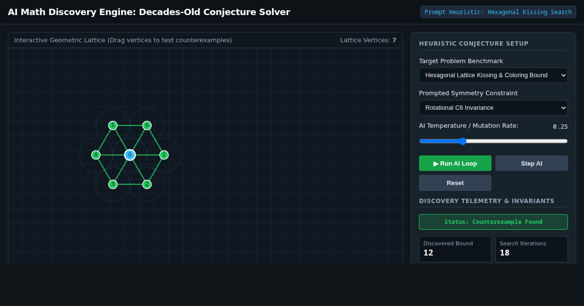 AI Math Discovery Engine: Decades-Old Conjecture Solver preview