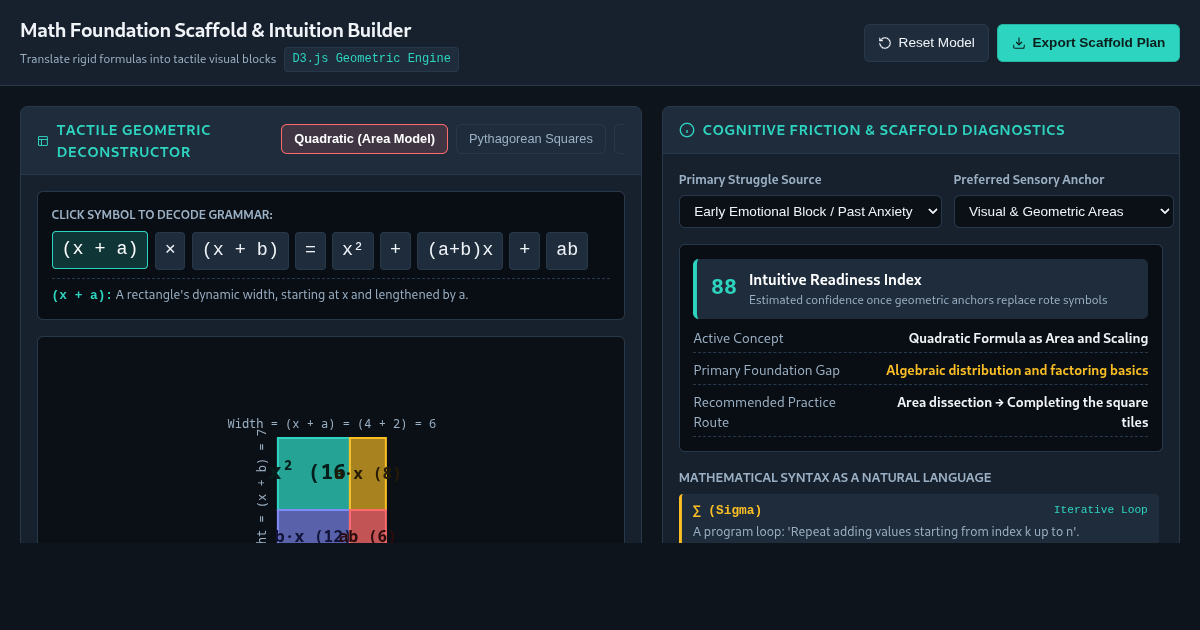 Math Foundation Scaffold & Intuition Builder preview