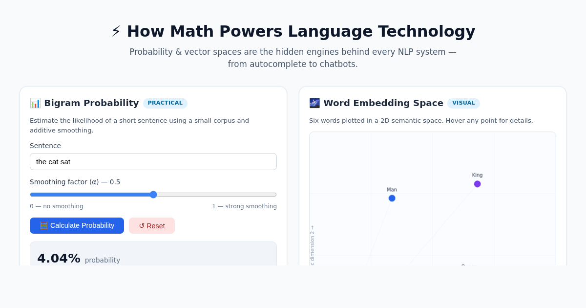 How Math Powers Language Technology preview