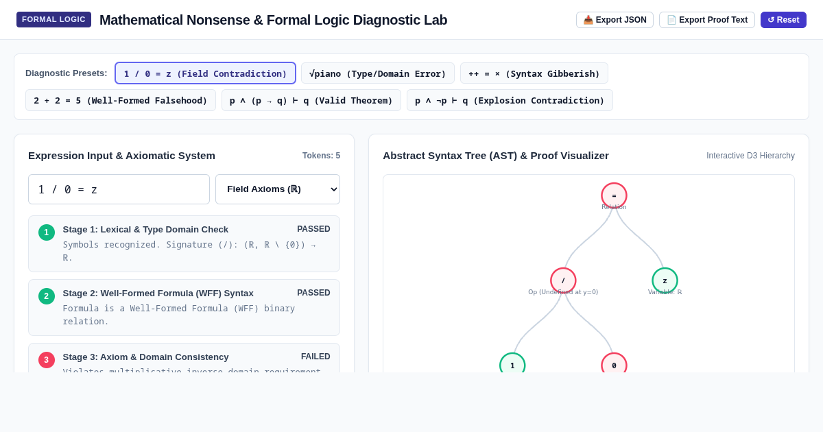 Mathematical Nonsense & Formal Logic Diagnostic Lab preview