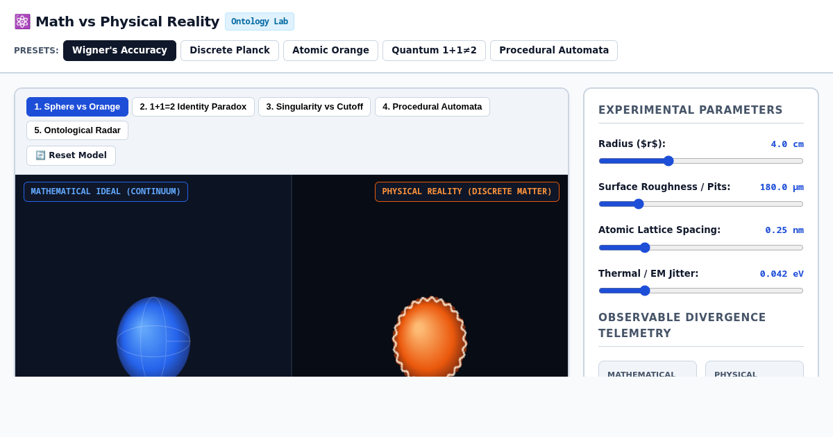 Math vs Physical Reality: The Ontology & Approximation Laboratory preview