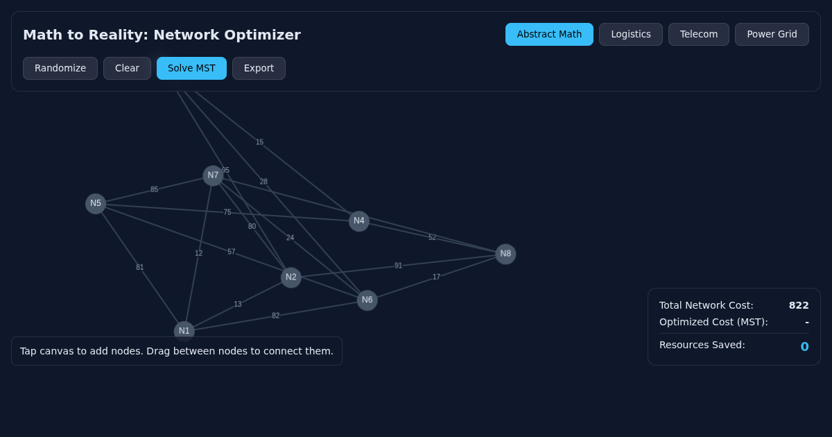 Math to Reality: Network Optimizer preview