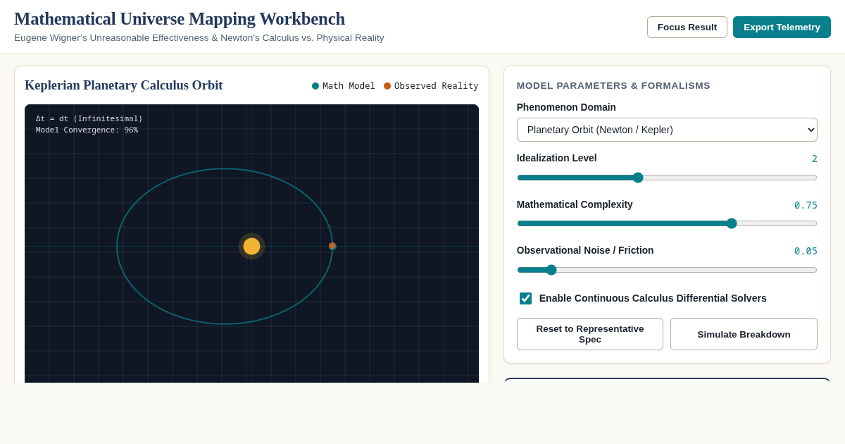 Mathematical Universe Mapping Workbench preview
