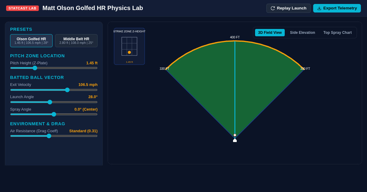 Matt Olson Golfed Home Run Trajectory & Launch Physics Lab preview