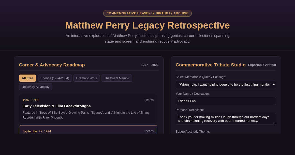 Matthew Perry Legacy Retrospective & Career Archive preview