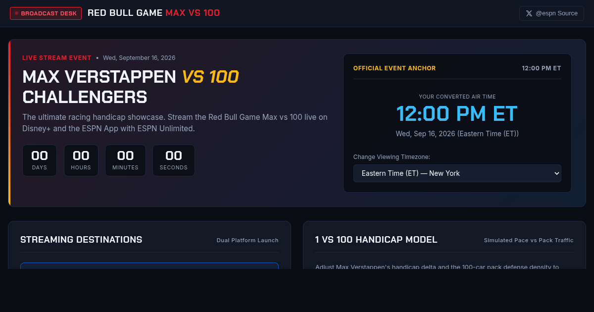 Red Bull Game: Max vs 100 — Broadcast Planner & Matchup Lab preview