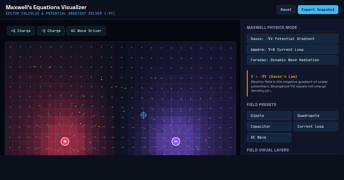 Maxwell's Equations & Gradient Potential Field Simulator preview