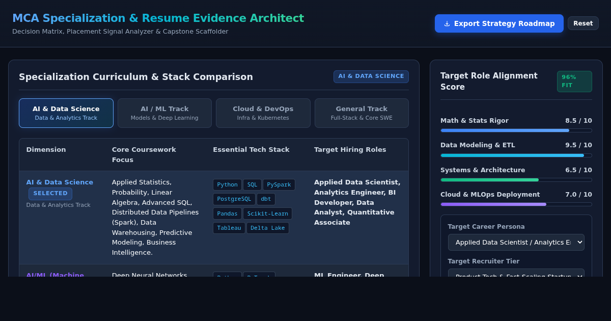 MCA Specialization & Resume Evidence Architect preview