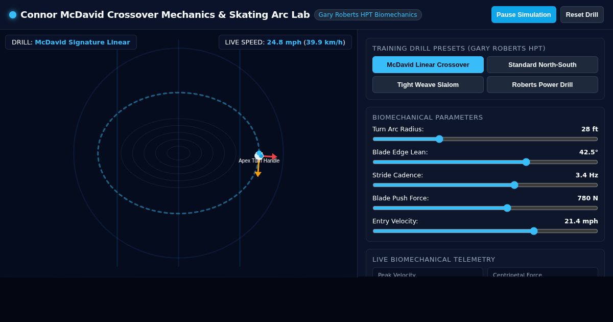 Connor McDavid Crossover Mechanics & Skating Arc Lab preview
