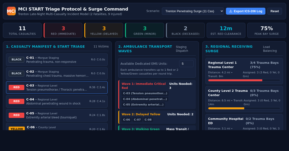 MCI Incident Command & START Triage Protocol Workbench preview