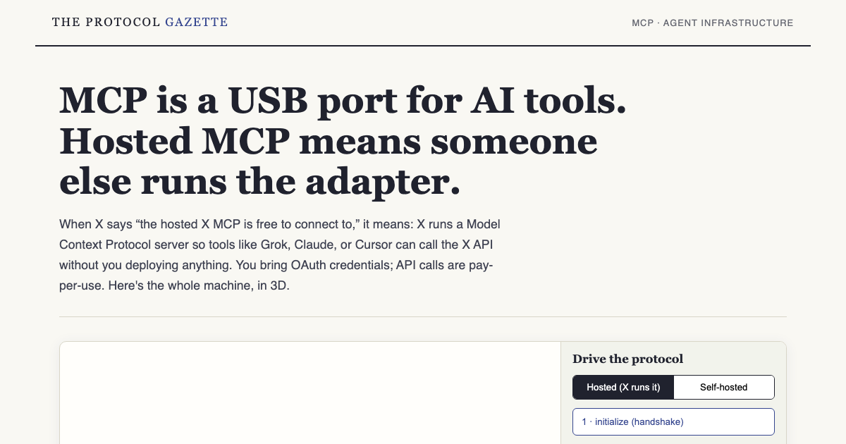 MCP Explained: Hosted Model Context Protocol preview