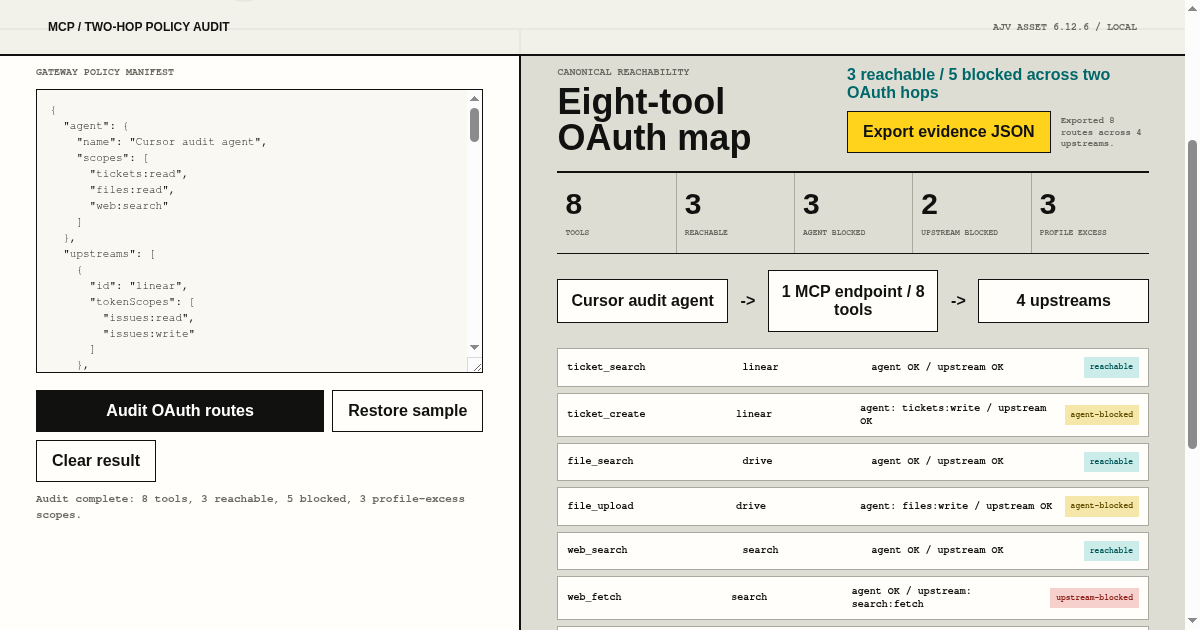 MCP OAuth Reachability Audit preview