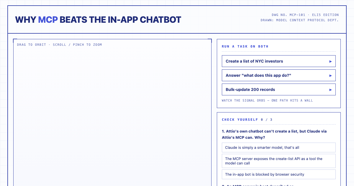 Why MCP Beats the In-App Chatbot (ELI5) preview