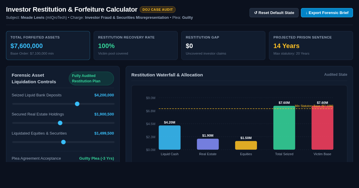 Investor Restitution & Forfeiture Calculator preview