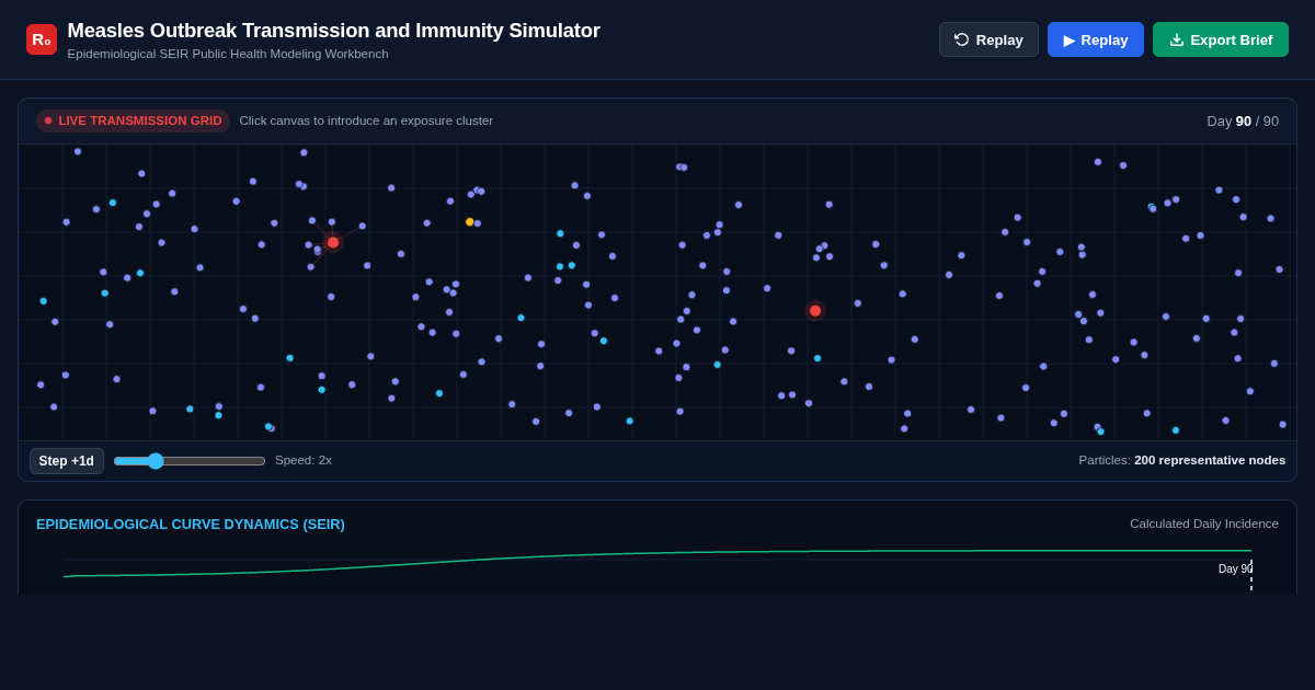 Measles Outbreak Transmission and Immunity Simulator preview