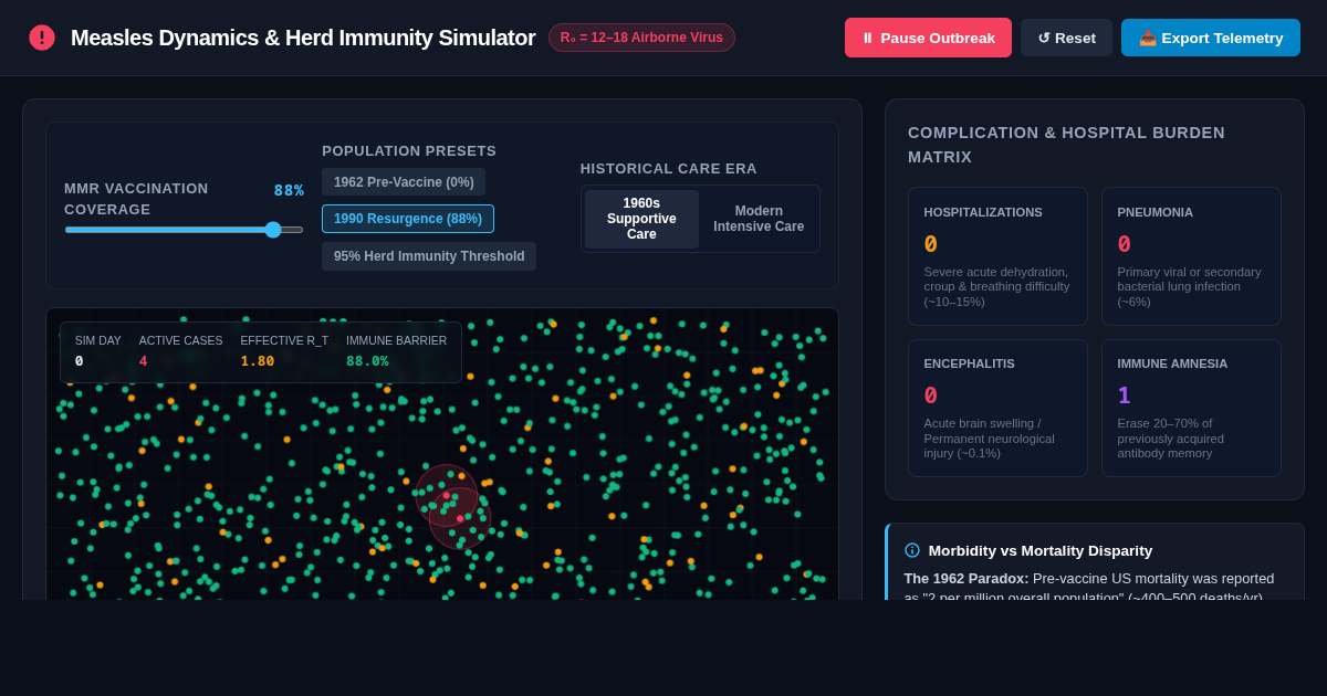 Measles Dynamics & Herd Immunity Simulator preview
