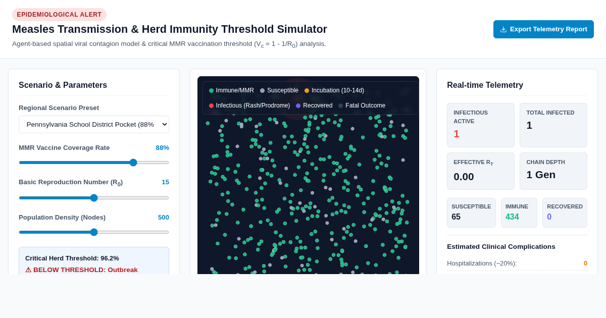 Measles Transmission & Herd Immunity Threshold Simulator preview