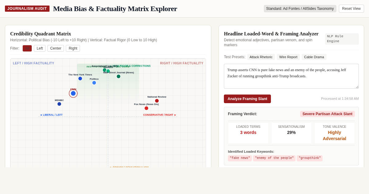 Media Bias & Factuality Matrix Explorer preview