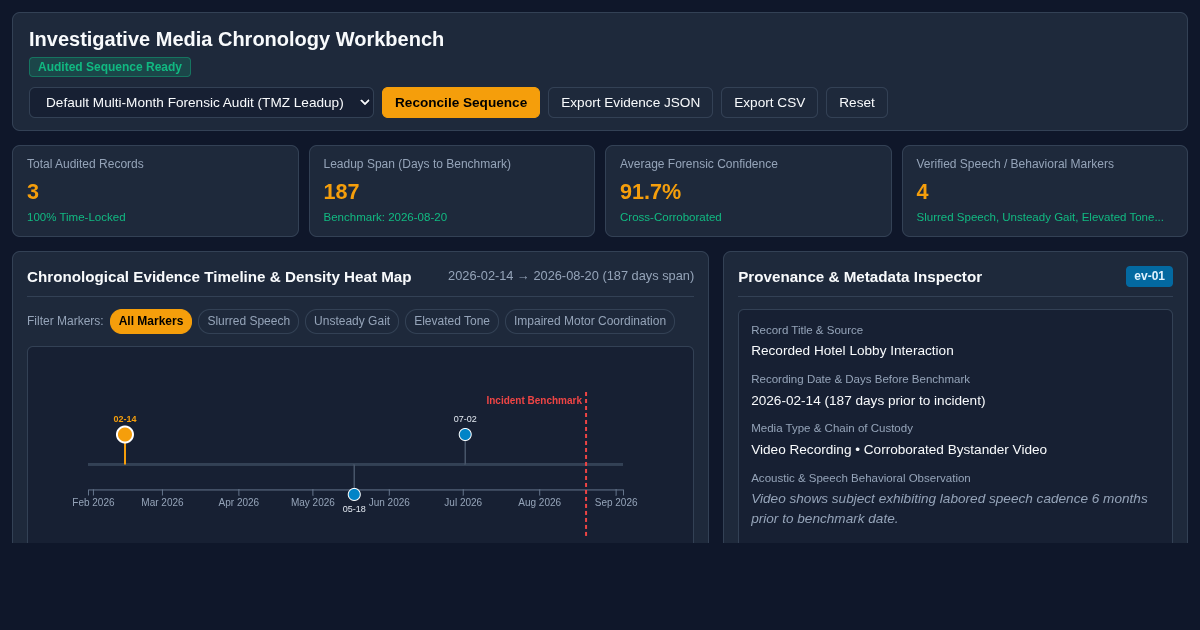 Investigative Media Chronology & Audio-Visual Evidence Workbench preview