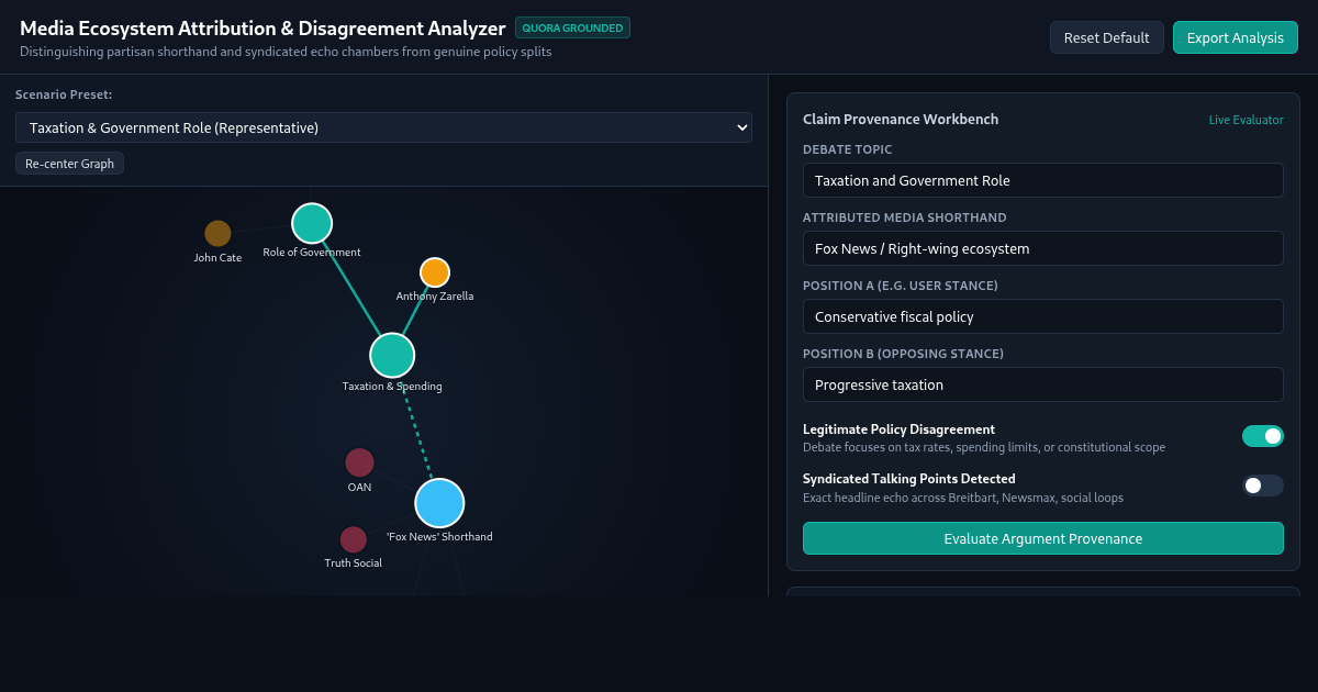 Media Ecosystem Attribution & Disagreement Analyzer preview