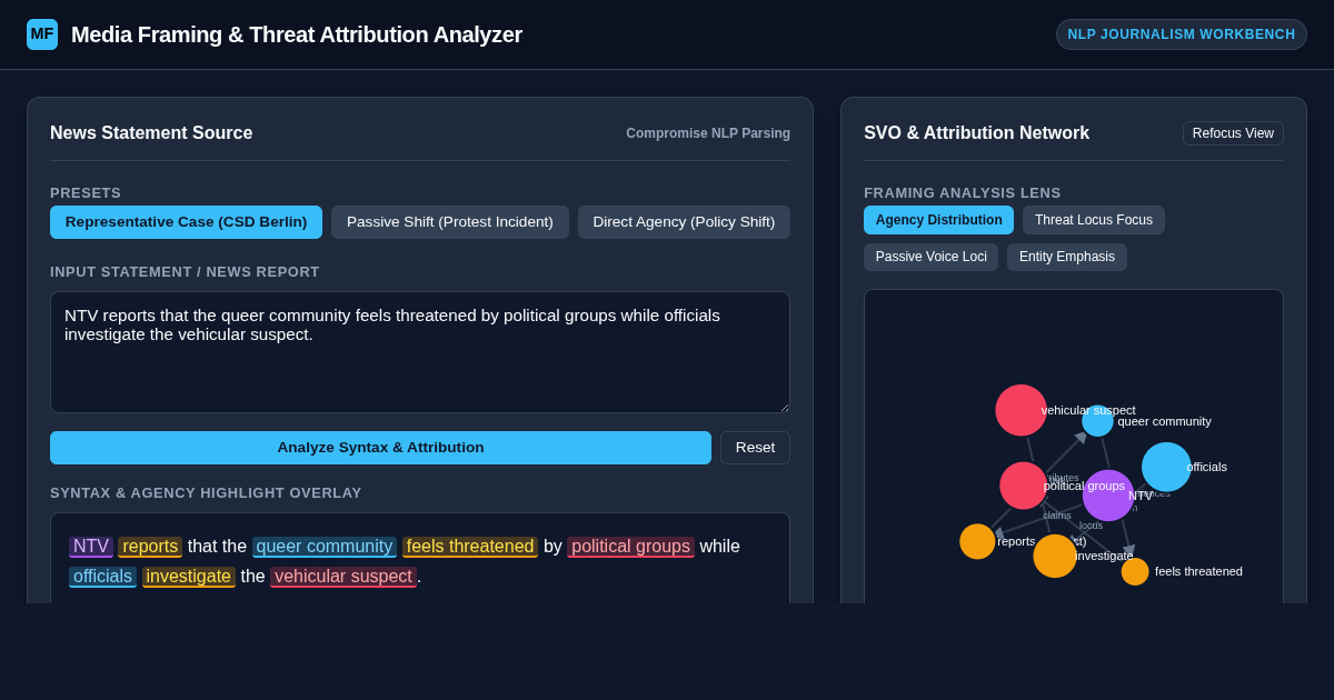 Media Framing & Threat Attribution Analyzer preview