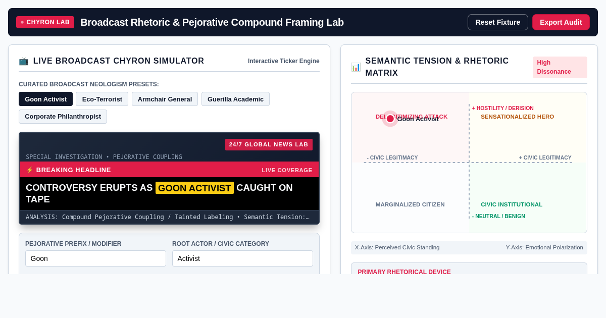 Broadcast Rhetoric & Pejorative Compound Framing Lab preview