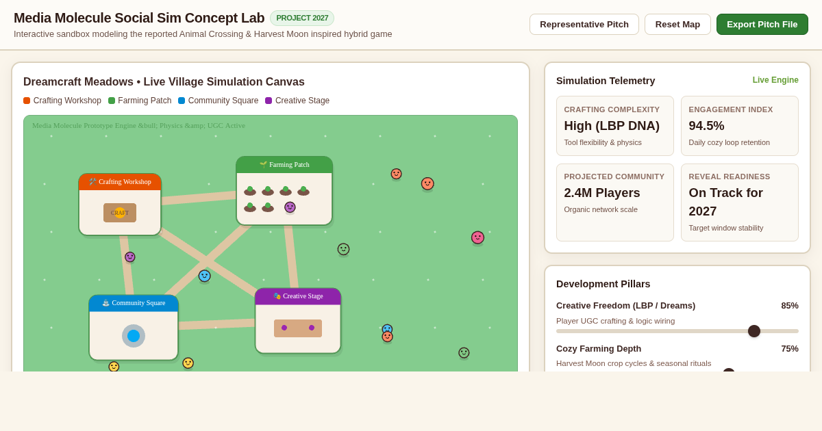 Media Molecule Social Sim Concept Lab | 2027 Reveal Simulator preview